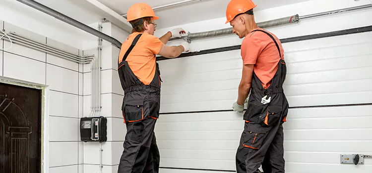 Garage Door Spring Repair Cost Murray